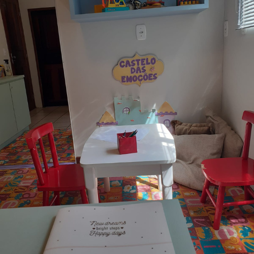 Clínica Fogaça | Estreito